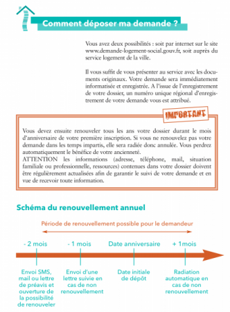 dépôt demande de logement