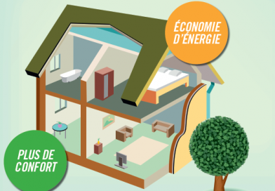 L'aide du territoire à la rénovation énergétique